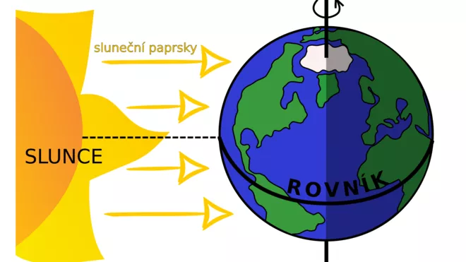 2026_03_20_Special_ iQPL-rovnodennost-obdelnik.png