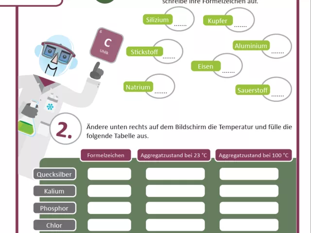 Periodensystem DE.png